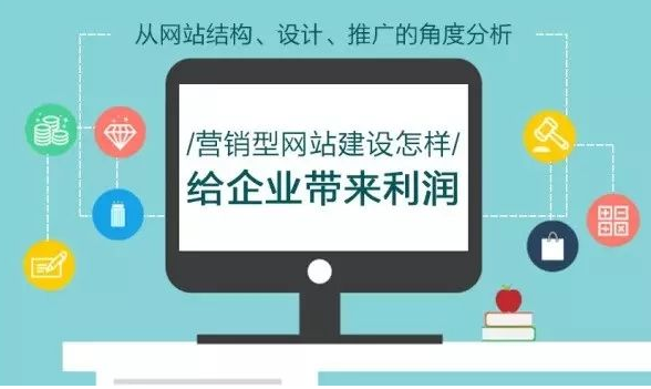 深圳做網(wǎng)站建設中應該怎樣來構建高質量外鏈